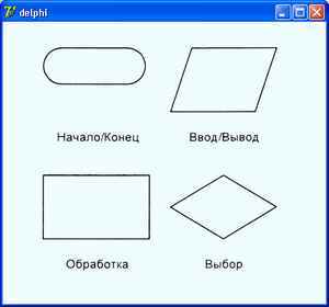 диета для красивой кожи
