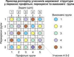 рецепт диеты аткинса